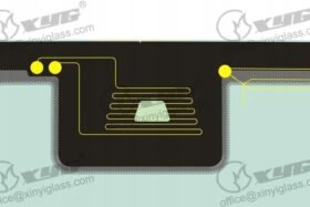 ПРЕДНО СТЪКЛО JEEP WRANGLER JL 2017- КАМЕРА+АНТЕНА-2 на ниска цена